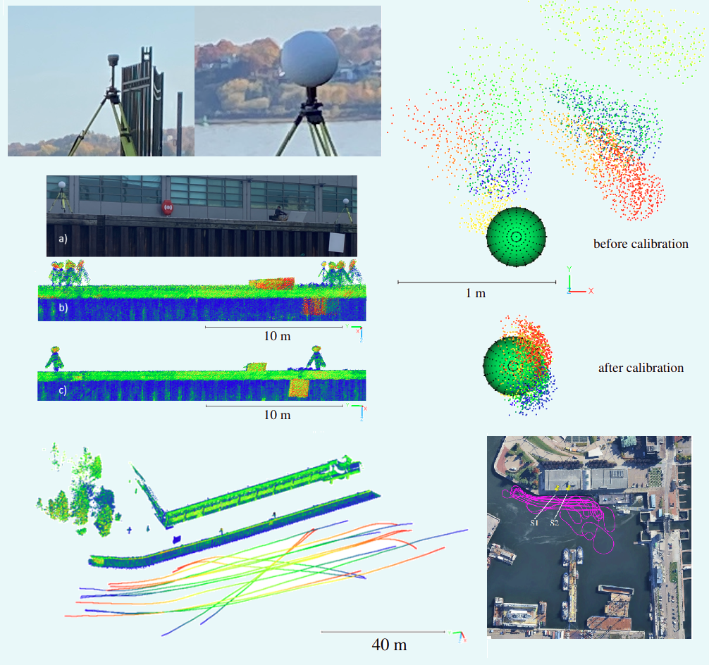lidar mobile